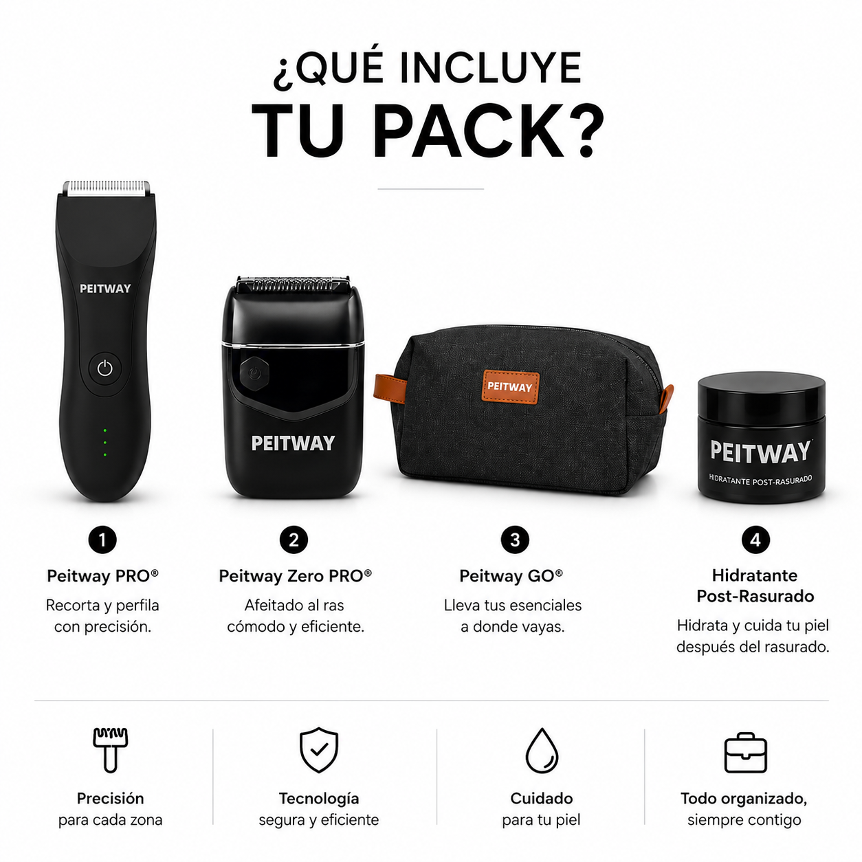PEITWAY® Total Grooming Pack.